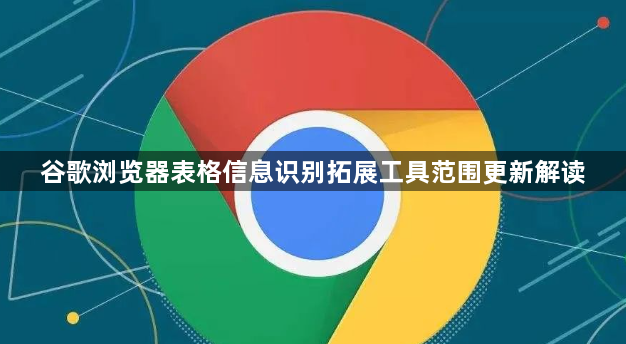 谷歌浏览器表格信息识别拓展工具范围更新解读1